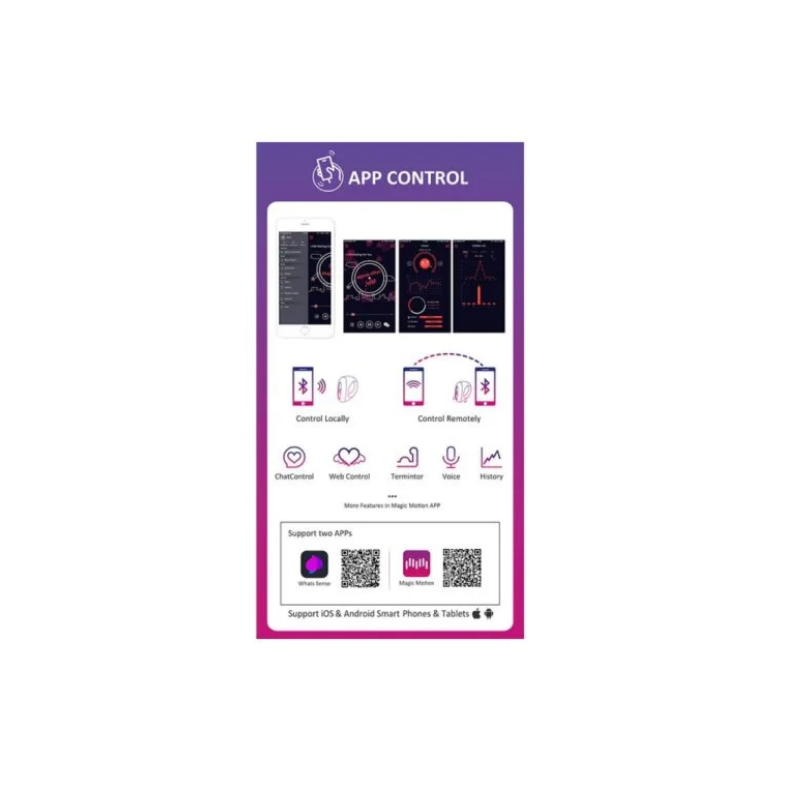 Kit anillo y calzón 7 Kit anillo y calzón vibrador con app